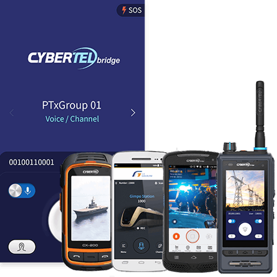 CYBERTEL Bridge's integrated MCX solution and LM75 device manufacturing process