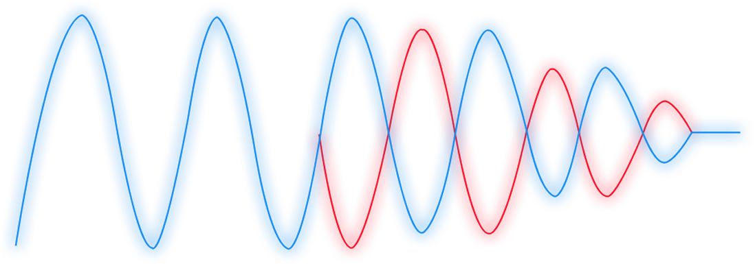 Anti-noise wave with opposite phase to the noise wave captured by the microphone